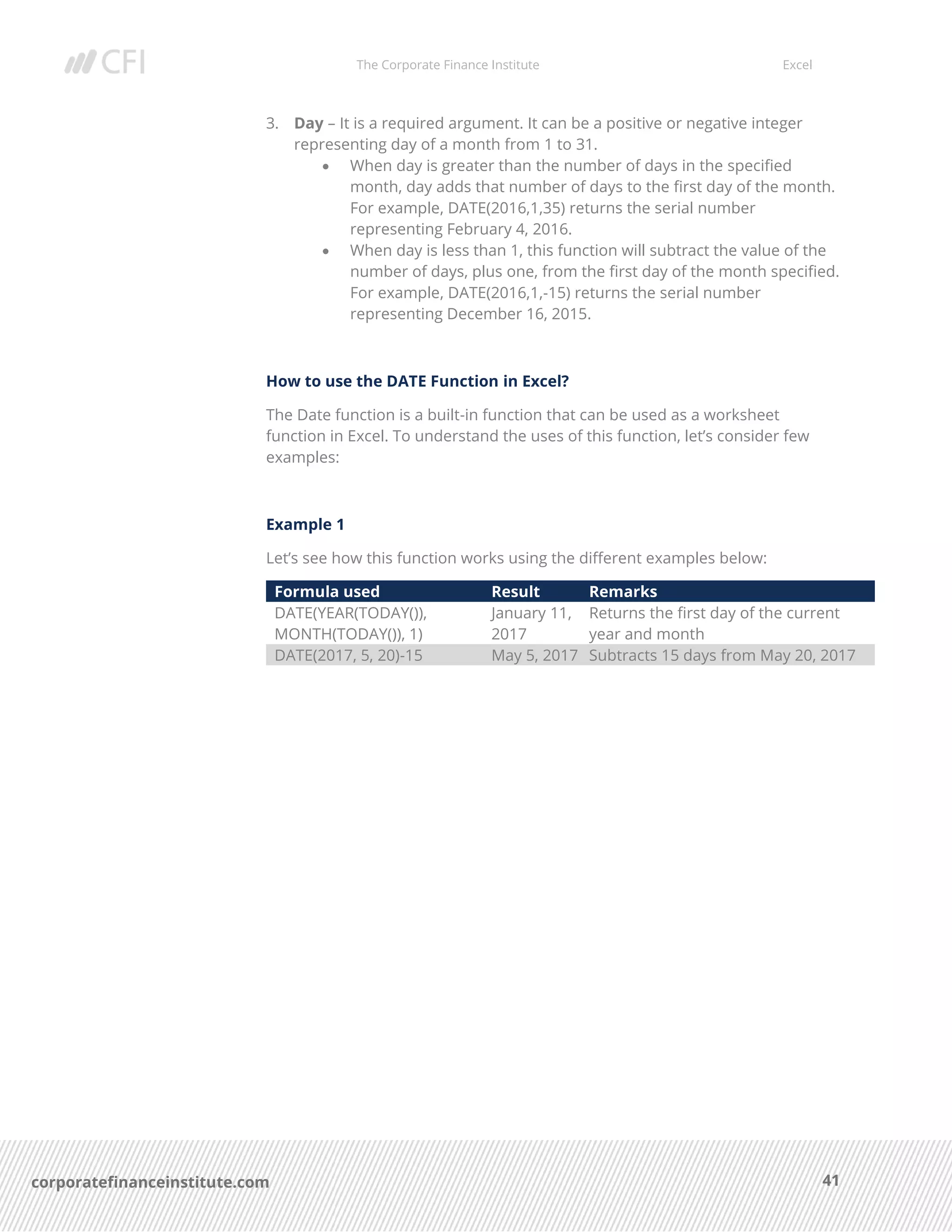 The Corporate Finance Institute Excel
41corporatefinanceinstitute.com
3. Day – It is a required argument. It can be a positive or negative integer
representing day of a month from 1 to 31.
• When day is greater than the number of days in the specified
month, day adds that number of days to the first day of the month.
For example, DATE(2016,1,35) returns the serial number
representing February 4, 2016.
• When day is less than 1, this function will subtract the value of the
number of days, plus one, from the first day of the month specified.
For example, DATE(2016,1,-15) returns the serial number
representing December 16, 2015.
How to use the DATE Function in Excel?
The Date function is a built-in function that can be used as a worksheet
function in Excel. To understand the uses of this function, let’s consider few
examples:
Example 1
Let’s see how this function works using the different examples below:
Formula used Result Remarks
DATE(YEAR(TODAY()),
MONTH(TODAY()), 1)
January 11,
2017
Returns the first day of the current
year and month
DATE(2017, 5, 20)-15 May 5, 2017 Subtracts 15 days from May 20, 2017
 