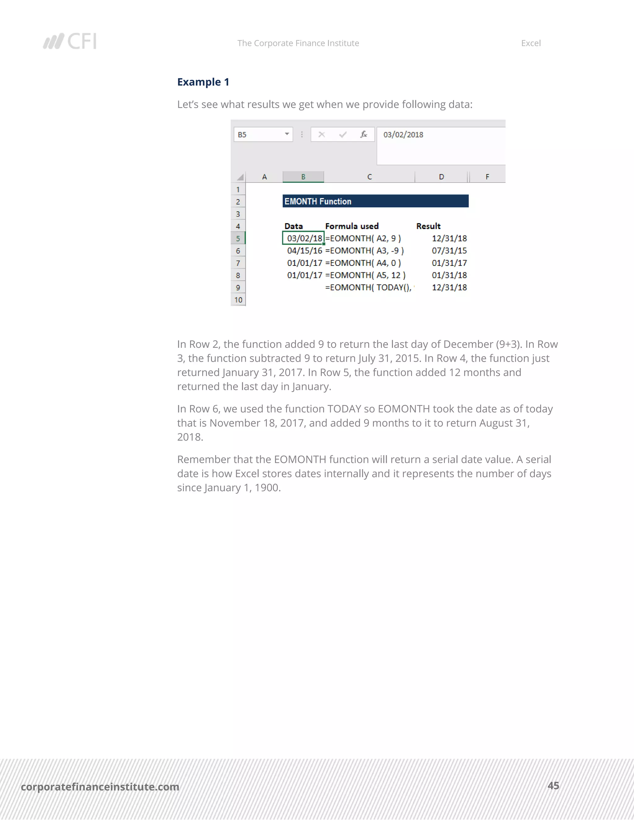 The Corporate Finance Institute Excel
45corporatefinanceinstitute.com
Example 1
Let’s see what results we get when we provide following data:
In Row 2, the function added 9 to return the last day of December (9+3). In Row
3, the function subtracted 9 to return July 31, 2015. In Row 4, the function just
returned January 31, 2017. In Row 5, the function added 12 months and
returned the last day in January.
In Row 6, we used the function TODAY so EOMONTH took the date as of today
that is November 18, 2017, and added 9 months to it to return August 31,
2018.
Remember that the EOMONTH function will return a serial date value. A serial
date is how Excel stores dates internally and it represents the number of days
since January 1, 1900.
 