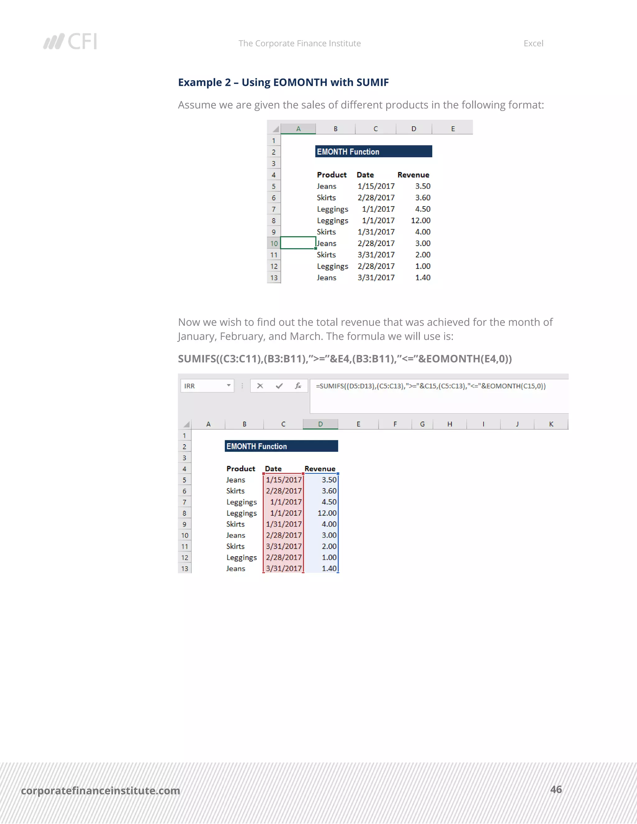 The Corporate Finance Institute Excel
46corporatefinanceinstitute.com
Example 2 – Using EOMONTH with SUMIF
Assume we are given the sales of different products in the following format:
Now we wish to find out the total revenue that was achieved for the month of
January, February, and March. The formula we will use is:
SUMIFS((C3:C11),(B3:B11),”>=”&E4,(B3:B11),”<=”&EOMONTH(E4,0))
 