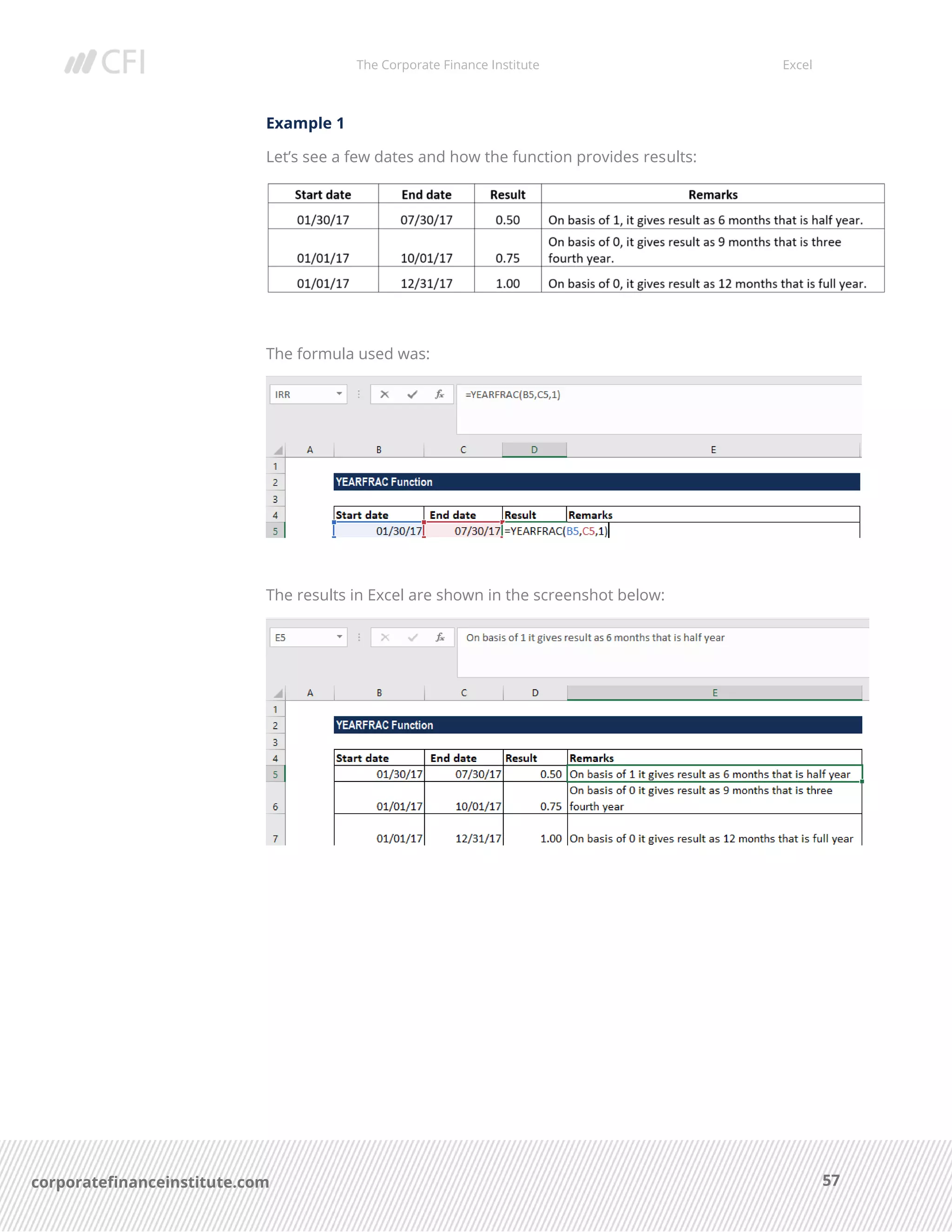 The Corporate Finance Institute Excel
57corporatefinanceinstitute.com
Example 1
Let’s see a few dates and how the function provides results:
The formula used was:
The results in Excel are shown in the screenshot below:
 