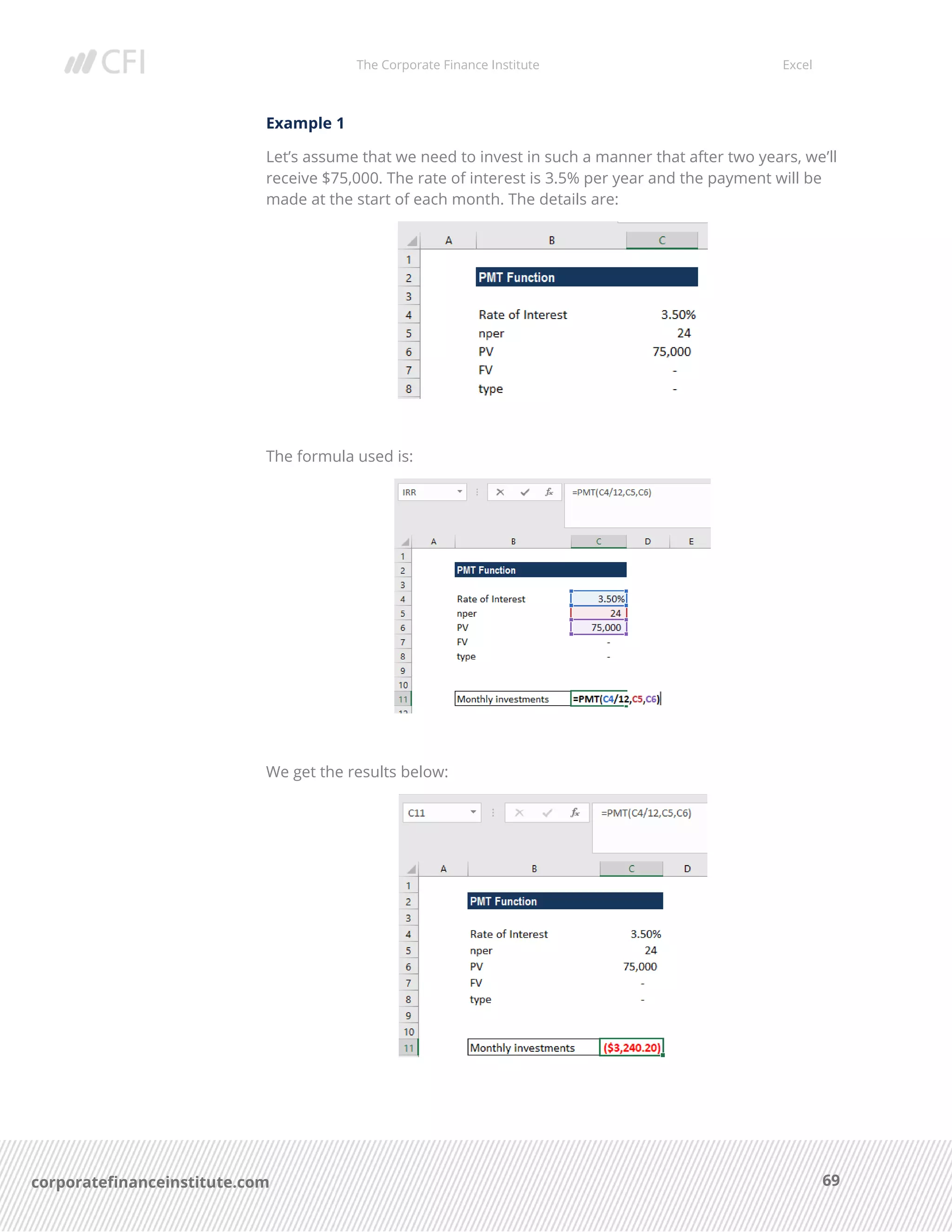 The Corporate Finance Institute Excel
69corporatefinanceinstitute.com
Example 1
Let’s assume that we need to invest in such a manner that after two years, we’ll
receive $75,000. The rate of interest is 3.5% per year and the payment will be
made at the start of each month. The details are:
The formula used is:
We get the results below:
 