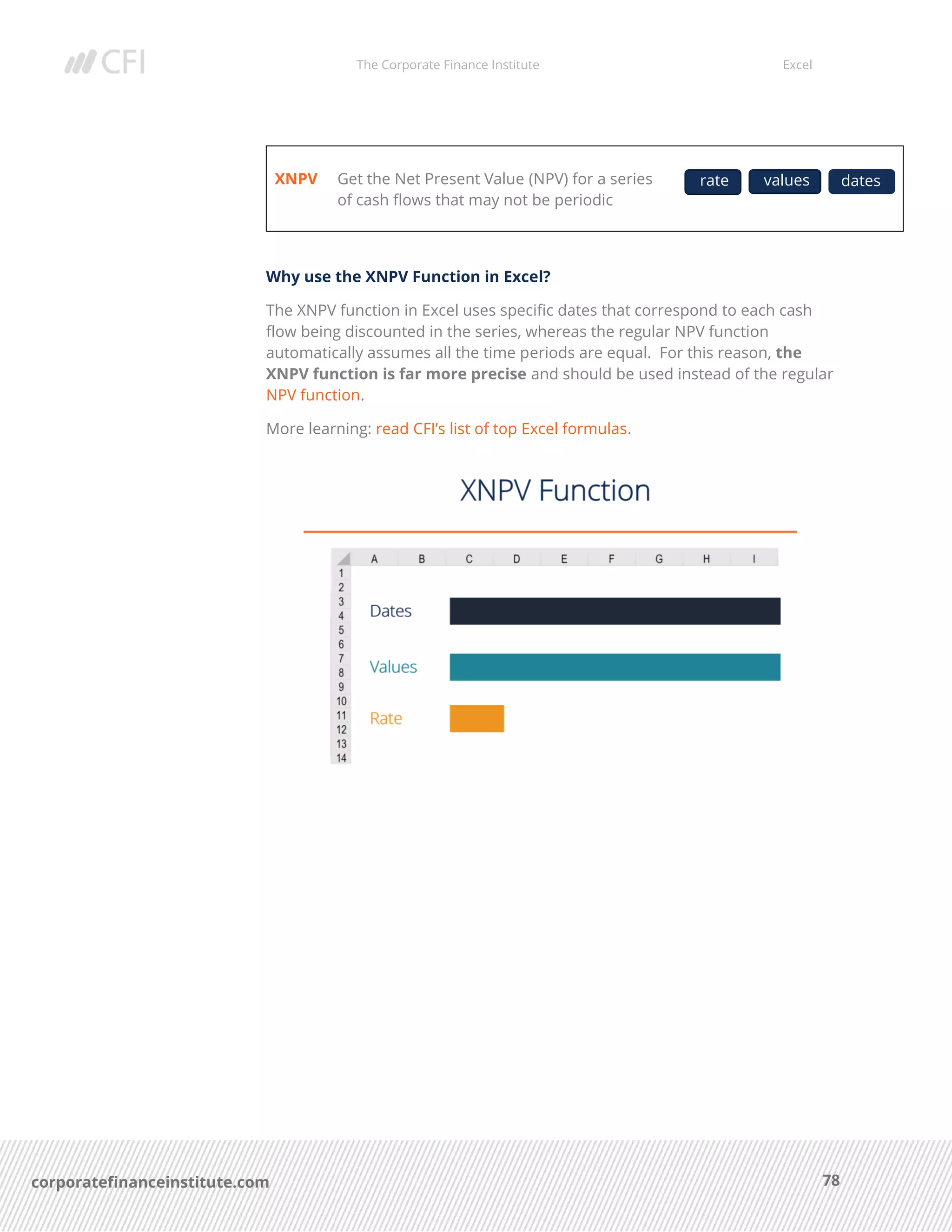 The Corporate Finance Institute Excel
78corporatefinanceinstitute.com
XNPV Get the Net Present Value (NPV) for a series
of cash flows that may not be periodic
Why use the XNPV Function in Excel?
The XNPV function in Excel uses specific dates that correspond to each cash
flow being discounted in the series, whereas the regular NPV function
automatically assumes all the time periods are equal. For this reason, the
XNPV function is far more precise and should be used instead of the regular
NPV function.
More learning: read CFI’s list of top Excel formulas.
rate values dates
 