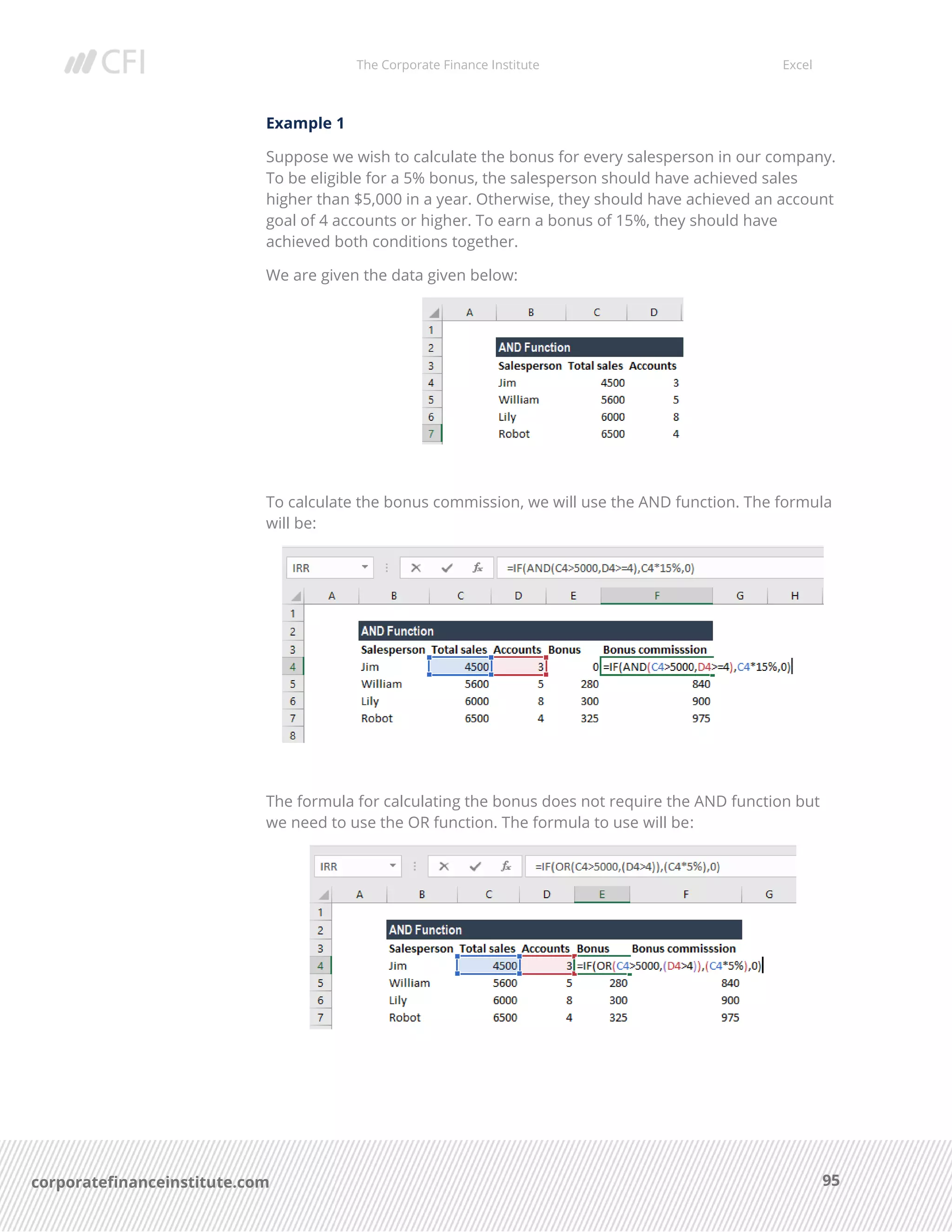The Corporate Finance Institute Excel
95corporatefinanceinstitute.com
Example 1
Suppose we wish to calculate the bonus for every salesperson in our company.
To be eligible for a 5% bonus, the salesperson should have achieved sales
higher than $5,000 in a year. Otherwise, they should have achieved an account
goal of 4 accounts or higher. To earn a bonus of 15%, they should have
achieved both conditions together.
We are given the data given below:
To calculate the bonus commission, we will use the AND function. The formula
will be:
The formula for calculating the bonus does not require the AND function but
we need to use the OR function. The formula to use will be:
 