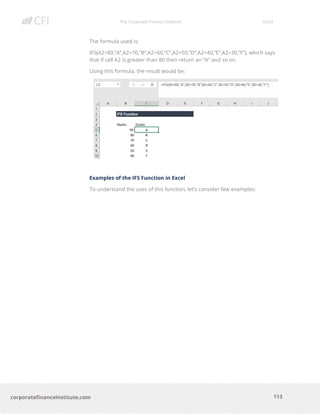 The Corporate Finance Institute Excel
113corporatefinanceinstitute.com
The formula used is:
IFS(A2>80,”A”,A2>70,”B”,A2>60,”C”,A2>50,”D”,A2>40,”E”,A2>30,”F”), which says
that if cell A2 is greater than 80 then return an “A” and so on.
Using this formula, the result would be:
Examples of the IFS Function in Excel
To understand the uses of this function, let’s consider few examples:
 