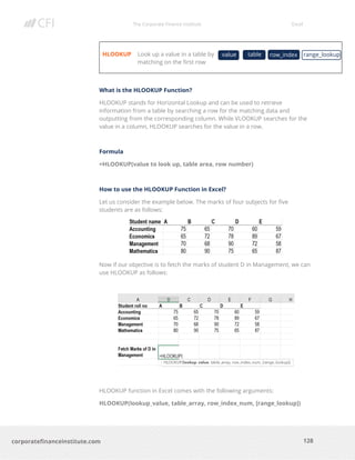 The Corporate Finance Institute Excel
128corporatefinanceinstitute.com
HLOOKUP Look up a value in a table by
matching on the first row
What is the HLOOKUP Function?
HLOOKUP stands for Horizontal Lookup and can be used to retrieve
information from a table by searching a row for the matching data and
outputting from the corresponding column. While VLOOKUP searches for the
value in a column, HLOOKUP searches for the value in a row.
Formula
=HLOOKUP(value to look up, table area, row number)
How to use the HLOOKUP Function in Excel?
Let us consider the example below. The marks of four subjects for five
students are as follows:
Now if our objective is to fetch the marks of student D in Management, we can
use HLOOKUP as follows:
HLOOKUP function in Excel comes with the following arguments:
HLOOKUP(lookup_value, table_array, row_index_num, [range_lookup])
value range_lookuptable row_index
 