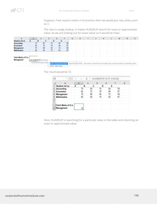 The Corporate Finance Institute Excel
130corporatefinanceinstitute.com
Suppose, if we require marks in Economics then we would put row_index_num
as 3.
The next is range_lookup. It makes HLOOKUP search for exact or approximate
value. As we are looking out for exact value so it would be False.
The result would be 72.
Here, HLOOKUP is searching for a particular value in the table and returning an
exact or approximate value.
 