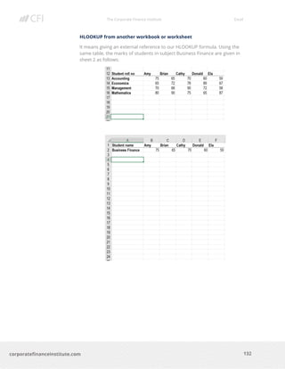 The Corporate Finance Institute Excel
132corporatefinanceinstitute.com
HLOOKUP from another workbook or worksheet
It means giving an external reference to our HLOOKUP formula. Using the
same table, the marks of students in subject Business Finance are given in
sheet 2 as follows:
 