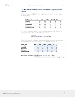 The Corporate Finance Institute Excel
134corporatefinanceinstitute.com
Use of HLOOKUP to return multiple values from a single Horizontal
LOOKUP
So far, we’ve used HLOOKUP for a single value. Now, let’s use it to obtain
multiple values.
As shown in the table above, if I need to extract the marks of Cathy in all
subjects, then I need to use the following formula:
If you wish to get an array, you need to select the number of cells that are
equal to the number of rows that you want HLOOKUP to return.
 