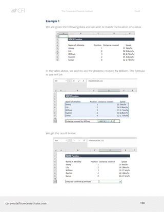 The Corporate Finance Institute Excel
138corporatefinanceinstitute.com
Example 1
We are given the following data and we wish to match the location of a value.
In the table above, we wish to see the distance covered by William. The formula
to use will be:
We get the result below:
 