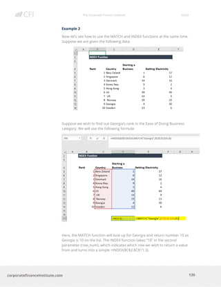 The Corporate Finance Institute Excel
139corporatefinanceinstitute.com
Example 2
Now let’s see how to use the MATCH and INDEX functions at the same time.
Suppose we are given the following data:
Suppose we wish to find out Georgia’s rank in the Ease of Doing Business
category. We will use the following formula:
Here, the MATCH function will look up for Georgia and return number 10 as
Georgia is 10 on the list. The INDEX function takes “10” in the second
parameter (row_num), which indicates which row we wish to return a value
from and turns into a simple =INDEX($C$2:$C$11,3).
 
