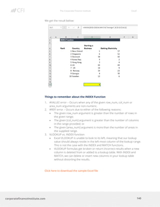 The Corporate Finance Institute Excel
140corporatefinanceinstitute.com
We get the result below:
Things to remember about the INDEX Function
1. #VALUE! error – Occurs when any of the given row_num, col_num or
area_num arguments are non-numeric.
2. #REF! error – Occurs due to either of the following reasons:
• The given row_num argument is greater than the number of rows in
the given range;
• The given [col_num] argument is greater than the number of columns
in the range provided; or
• The given [area_num] argument is more than the number of areas in
the supplied range.
3. VLOOKUP vs. INDEX function
• Excel VLOOKUP is unable to look to its left, meaning that our lookup
value should always reside in the left-most column of the lookup range.
This is not the case with the INDEX and MATCH functions.
• VLOOKUP formulas get broken or return incorrect results when a new
column is deleted from or added to a lookup table. With INDEX and
MATCH, we can delete or insert new columns in your lookup table
without distorting the results.
Click here to download the sample Excel file
 