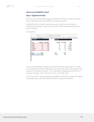 The Corporate Finance Institute Excel
151corporatefinanceinstitute.com
How to use VLOOKUP in Excel
Step 1: Organize the data
The first step to effectively using the VLOOKUP function is to make sure your
data is well organized and suitable for using the function.
VLOOKUP works in a left to right order, so you need to ensure that the
information you want to look up is to the left of the corresponding data you
want to extract.
For example:
In the above VLOOKUP example, you will see that the “good table” can easily
run the function to lookup “Bananas” and return their price, since Bananas are
located in the leftmost column. In the “bad table” example you’ll see there is
an error message, as the columns are not in the right order.
This is one of the major drawbacks of VLOOKUP, and for this reason, it’s highly
recommended to use INDEX MATCH MATCH instead of VLOOKUP.
 