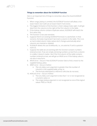 The Corporate Finance Institute Excel
156corporatefinanceinstitute.com
Things to remember about the VLOOKUP Function
Here is an important list of things to remember about the Excel VLOOKUP
Function:
1. When range_lookup is omitted, the VLOOKUP function will allow a non-
exact match, but it will use an exact match if one exists.
2. The biggest limitation of the function is that it always looks right. It will get
data from the columns to the right of the first column in the table.
3. If the lookup column contains duplicate values, VLOOKUP will match the
first value only.
4. The function is not case-sensitive.
5. Suppose there’s an existing VLOOKUP formula in a worksheet. In that
scenario, formulas may break if we insert a column in the table. This is so
as hard-coded column index values don’t change automatically when
columns are inserted or deleted.
6. VLOOKUP allows the use of wildcards, i.e., an asterisk (*) and a question
mark (?).
7. Suppose the table we are working with the function contains numbers
entered as text. If we are simply retrieving numbers as text from a column
in a table, it doesn’t matter. But if the first column of the table contains
numbers entered as text, we will get an #N/A! error if the lookup value is
not also in text form.
8. #N/A! error – Occurs if the VLOOKUP function fails to find a match to the
supplied lookup_value.
9. #REF! error – Occurs if either:
• The col_index_num argument is greater than the number of
columns in the supplied table_array; or
• The formula attempted to reference cells that do not exist.
10. #VALUE! error – Occurs if either:
• The col_index_num argument is less than 1 or is not recognized as
a numeric value; or
• The range_lookup argument is not recognized as one of the logical
values TRUE or FALSE.
 