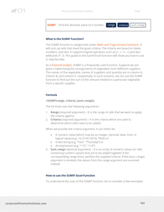 The Corporate Finance Institute Excel
162corporatefinanceinstitute.com
SUMIF Find the absolute value of a number
What is the SUMIF Function?
The SUMIF function is categorized under Math and Trigonometry functions. It
will sum up cells that meet the given criteria. The criteria are based on dates,
numbers, and text. It supports logical operators such as (>, <, <>, =) and also
wildcards (*, ?). This guide to the SumIf Excel function will show you how to use
it, step-by-step.
As a financial analyst, SUMIF is a frequently used function. Suppose we are
given a table listing the consignments of vegetables from different suppliers.
The names of the vegetable, names of suppliers and quantity are in column A,
column B, and column C, respectively. In such scenario, we can use the SUMIF
function to find out the sum of the amount related to a particular vegetable
from a specific supplier.
Formula
=SUMIF(range, criteria, [sum_range])
The formula uses the following arguments:
1. Range (required argument) – It is the range of cells that we want to apply
the criteria against.
2. Criteria (required argument) – It is the criteria which are used to
determine which cells need to be added.
When we provide the criteria argument, it can either be:
• A numeric value (which may be an integer, decimal, date, time, or
logical value) (e.g. 10, 01/01/2018, TRUE) or
• A text string (e.g. “Text”, “Thursday”) or
• An expression (e.g. “>12”, “<>0”).
3. Sum_range (optional argument) – It is an array of numeric values (or cells
containing numeric values) that are to be added together if the
corresponding range entry satisfies the supplied criteria. If the [sum_range]
argument is omitted, the values from the range argument are summed
instead.
How to use the SUMIF Excel Function
To understand the uses of the SUMIF function, let us consider a few examples:
range criteria sum_range
 