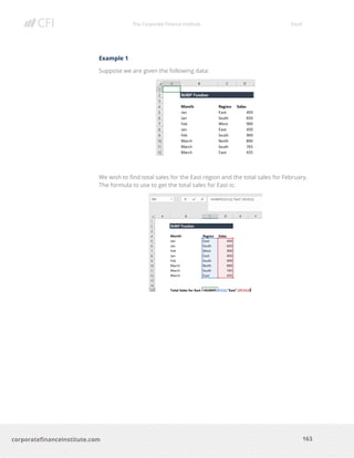 The Corporate Finance Institute Excel
163corporatefinanceinstitute.com
Example 1
Suppose we are given the following data:
We wish to find total sales for the East region and the total sales for February.
The formula to use to get the total sales for East is:
 