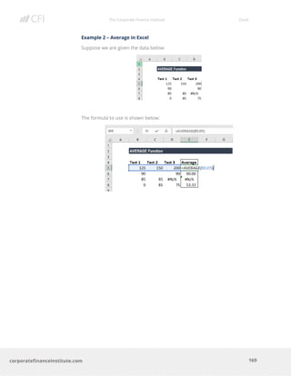 The Corporate Finance Institute Excel
169corporatefinanceinstitute.com
Example 2 – Average in Excel
Suppose we are given the data below:
The formula to use is shown below:
 