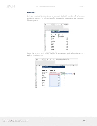 The Corporate Finance Institute Excel
194corporatefinanceinstitute.com
Example 2
Let’s see how this function behaves when we deal with numbers. The function
works for numbers as efficiently as for text values. Suppose we are given the
following data:
Using the formula =COUNTIF(C5:C12,C5), we can see that the function works
well for numbers, too.
 