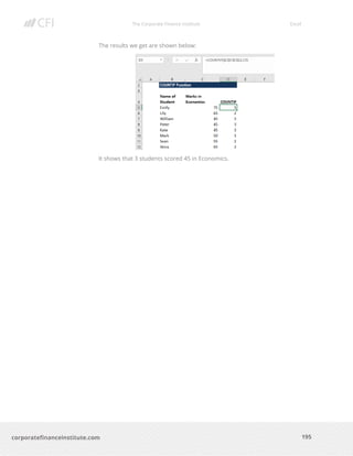 The Corporate Finance Institute Excel
195corporatefinanceinstitute.com
The results we get are shown below:
It shows that 3 students scored 45 in Economics.
 