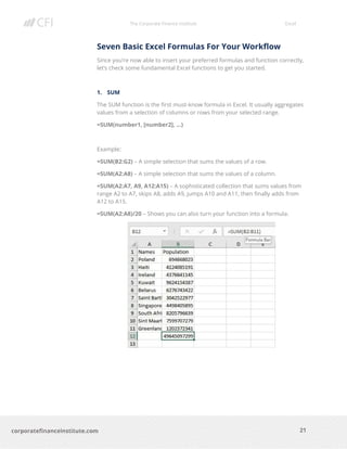 The Corporate Finance Institute Excel
21corporatefinanceinstitute.com
Seven Basic Excel Formulas For Your Workflow
Since you’re now able to insert your preferred formulas and function correctly,
let’s check some fundamental Excel functions to get you started.
1. SUM
The SUM function is the first must-know formula in Excel. It usually aggregates
values from a selection of columns or rows from your selected range.
=SUM(number1, [number2], …)
Example:
=SUM(B2:G2) – A simple selection that sums the values of a row.
=SUM(A2:A8) – A simple selection that sums the values of a column.
=SUM(A2:A7, A9, A12:A15) – A sophisticated collection that sums values from
range A2 to A7, skips A8, adds A9, jumps A10 and A11, then finally adds from
A12 to A15.
=SUM(A2:A8)/20 – Shows you can also turn your function into a formula.
 