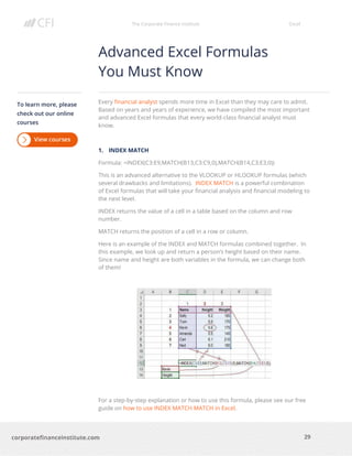 The Corporate Finance Institute Excel
29corporatefinanceinstitute.com
Advanced Excel Formulas
You Must Know
Every financial analyst spends more time in Excel than they may care to admit.
Based on years and years of experience, we have compiled the most important
and advanced Excel formulas that every world-class financial analyst must
know.
1. INDEX MATCH
Formula: =INDEX(C3:E9,MATCH(B13,C3:C9,0),MATCH(B14,C3:E3,0))
This is an advanced alternative to the VLOOKUP or HLOOKUP formulas (which
several drawbacks and limitations). INDEX MATCH is a powerful combination
of Excel formulas that will take your financial analysis and financial modeling to
the next level.
INDEX returns the value of a cell in a table based on the column and row
number.
MATCH returns the position of a cell in a row or column.
Here is an example of the INDEX and MATCH formulas combined together. In
this example, we look up and return a person’s height based on their name.
Since name and height are both variables in the formula, we can change both
of them!
For a step-by-step explanation or how to use this formula, please see our free
guide on how to use INDEX MATCH MATCH in Excel.
To learn more, please
check out our online
courses
 