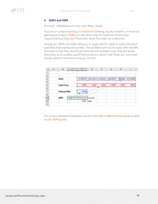 The Corporate Finance Institute Excel
33corporatefinanceinstitute.com
5. XNPV and XIRR
Formula: =XNPV(discount rate, cash flows, dates)
If you’re an analyst working in investment banking, equity research, or financial
planning & analysis (FP&A), or any other area of corporate finance that
requires discounting cash flows then these formulas are a lifesaver!
Simply put, XNPV and XIRR allow you to apply specific dates to each individual
cash flow that’s being discounted. The problem with Excel’s basic NPV and IRR
formulas is that they assume the time periods between cash flow are equal.
Routinely, as an analyst, you’ll have situations where cash flows are not timed
evenly, and this formula is how you fix that.
For a more detailed breakdown, see our free IRR vs XIRR formulas guide as well
as our XNPV guide.
 