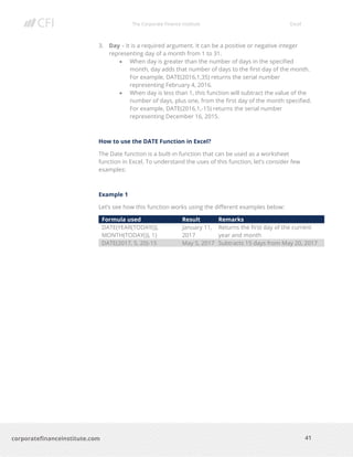 The Corporate Finance Institute Excel
41corporatefinanceinstitute.com
3. Day – It is a required argument. It can be a positive or negative integer
representing day of a month from 1 to 31.
• When day is greater than the number of days in the specified
month, day adds that number of days to the first day of the month.
For example, DATE(2016,1,35) returns the serial number
representing February 4, 2016.
• When day is less than 1, this function will subtract the value of the
number of days, plus one, from the first day of the month specified.
For example, DATE(2016,1,-15) returns the serial number
representing December 16, 2015.
How to use the DATE Function in Excel?
The Date function is a built-in function that can be used as a worksheet
function in Excel. To understand the uses of this function, let’s consider few
examples:
Example 1
Let’s see how this function works using the different examples below:
Formula used Result Remarks
DATE(YEAR(TODAY()),
MONTH(TODAY()), 1)
January 11,
2017
Returns the first day of the current
year and month
DATE(2017, 5, 20)-15 May 5, 2017 Subtracts 15 days from May 20, 2017
 