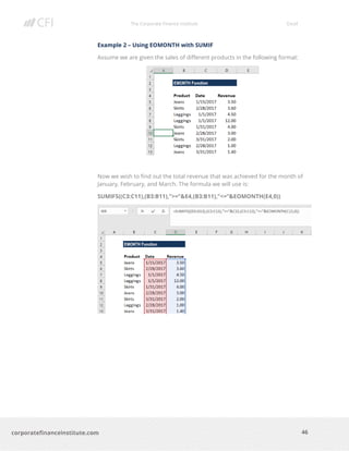 The Corporate Finance Institute Excel
46corporatefinanceinstitute.com
Example 2 – Using EOMONTH with SUMIF
Assume we are given the sales of different products in the following format:
Now we wish to find out the total revenue that was achieved for the month of
January, February, and March. The formula we will use is:
SUMIFS((C3:C11),(B3:B11),”>=”&E4,(B3:B11),”<=”&EOMONTH(E4,0))
 