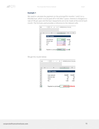 The Corporate Finance Institute Excel
72corporatefinanceinstitute.com
Example 1
We need to calculate the payment on the principal for months 1 and 2 on a
$50,000 loan, which is to be paid off in full after 5 years. Interest is charged at a
rate of 5% per year and the loan repayments are to be made at the end of each
month. The formula used provides a reference to the relevant cells.
We get the results below:
 