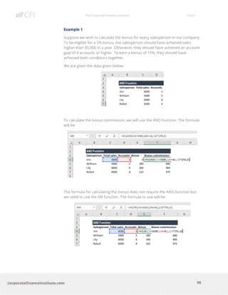The Corporate Finance Institute Excel
95corporatefinanceinstitute.com
Example 1
Suppose we wish to calculate the bonus for every salesperson in our company.
To be eligible for a 5% bonus, the salesperson should have achieved sales
higher than $5,000 in a year. Otherwise, they should have achieved an account
goal of 4 accounts or higher. To earn a bonus of 15%, they should have
achieved both conditions together.
We are given the data given below:
To calculate the bonus commission, we will use the AND function. The formula
will be:
The formula for calculating the bonus does not require the AND function but
we need to use the OR function. The formula to use will be:
 