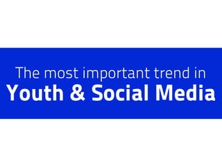 The most important trend in
Youth & Social Media
 