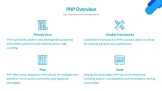 Most In Demand Programming Languages to Learn | PPT