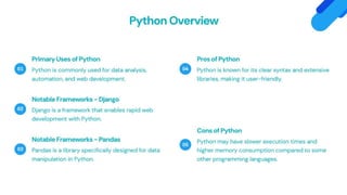 Most In Demand Programming Languages to Learn | PPT