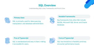 Most In Demand Programming Languages to Learn | PPT