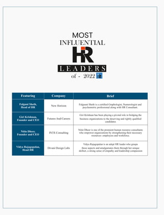 Most Influential HR Leaders of - 2022.pdf