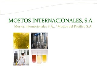MOSTOS INTERNACIONALES, S.A. Mostos Internacionales S.A.. / Mostos del Pacifico S.A.  