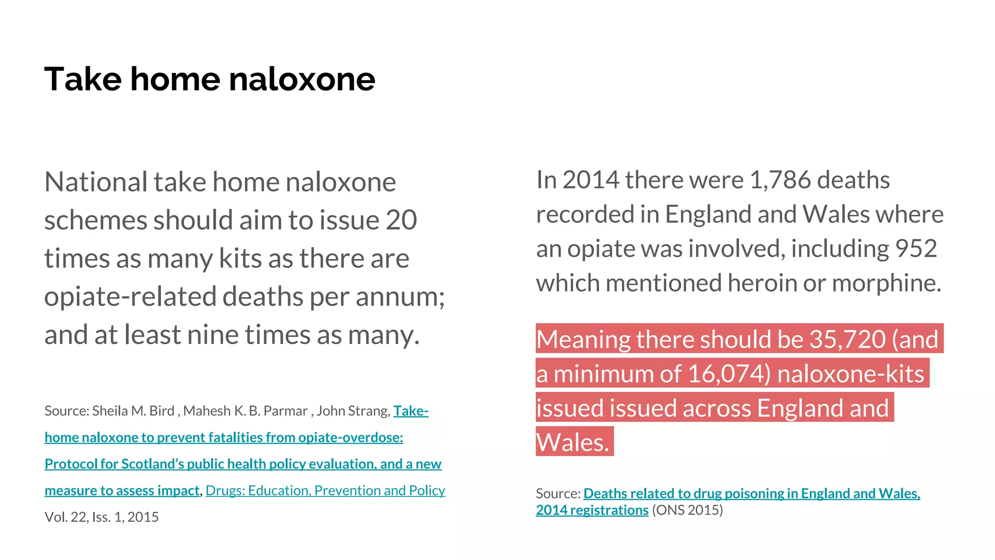 Take home naloxone
National take home naloxone
schemes should aim to issue 20
times as many kits as there are
opiate-related deaths per annum;
and at least nine times as many.
In 2014 there were 1,786 deaths
recorded in England and Wales where
an opiate was involved, including 952
which mentioned heroin or morphine.
Meaning there should be 35,720 (and
a minimum of 16,074) naloxone-kits
issued issued across England and
Wales.
Source: Sheila M. Bird , Mahesh K. B. Parmar , John Strang, Take-
home naloxone to prevent fatalities from opiate-overdose:
Protocol for Scotland’s public health policy evaluation, and a new
measure to assess impact, Drugs: Education, Prevention and Policy
Vol. 22, Iss. 1, 2015
Source: Deaths related to drug poisoning in England and Wales,
2014 registrations (ONS 2015)
 