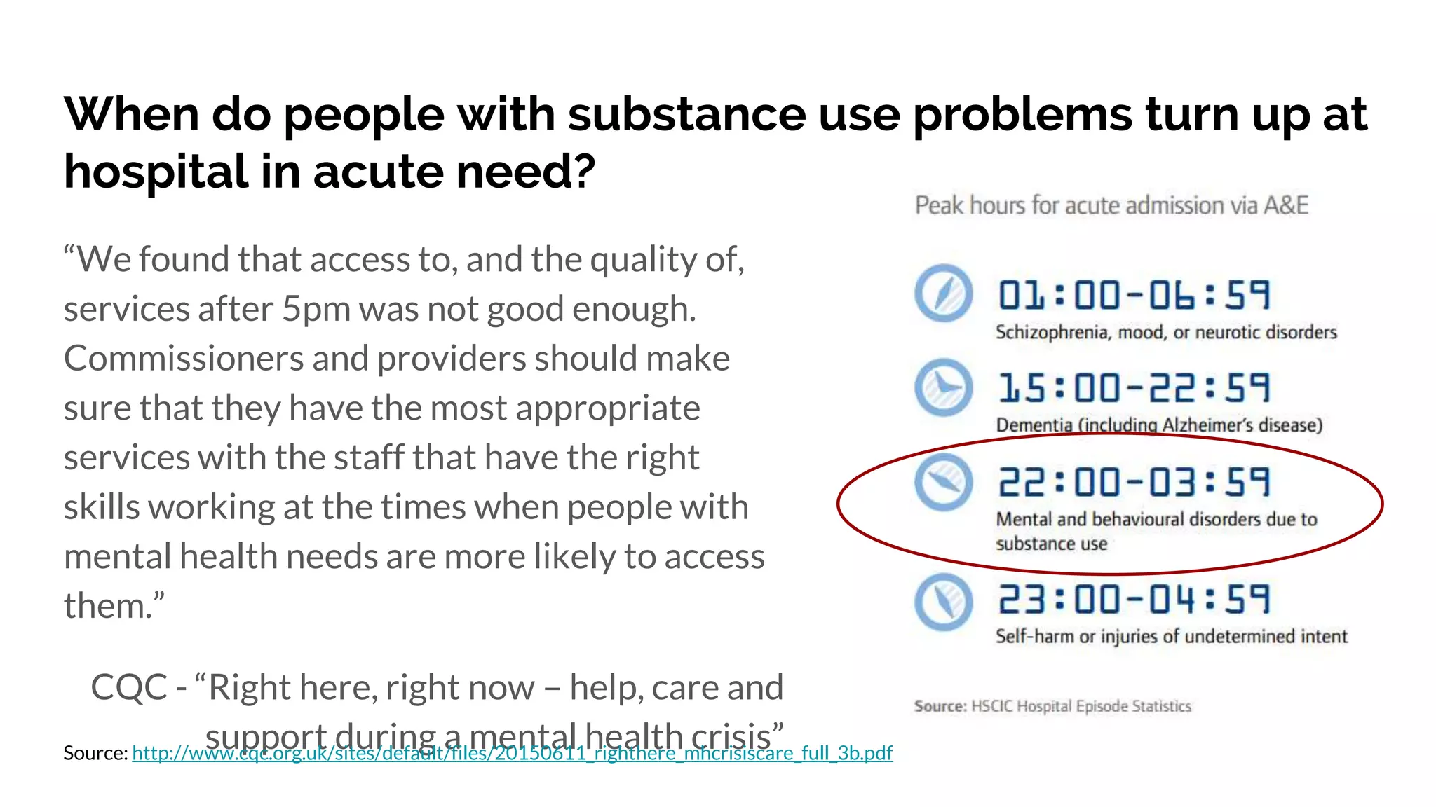 When do people with substance use problems turn up at
hospital in acute need?
“We found that access to, and the quality of,
services after 5pm was not good enough.
Commissioners and providers should make
sure that they have the most appropriate
services with the staff that have the right
skills working at the times when people with
mental health needs are more likely to access
them.”
CQC - “Right here, right now – help, care and
support during a mental health crisis”Source: http://www.cqc.org.uk/sites/default/files/20150611_righthere_mhcrisiscare_full_3b.pdf
 