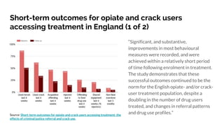 Short-term outcomes for opiate and crack users
accessing treatment in England (1 of 2)
“Significant, and substantive,
impr...
