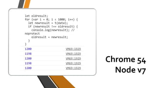 Chrome 54
Node v7
 