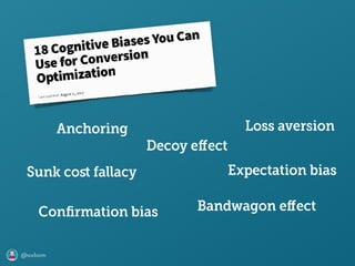 @axbom
Loss aversion
Sunk coﬆ fallacy
Anchoring
Bandwagon eﬀect
Decoy eﬀect
Expectation bias
Conﬁrmation bias
 