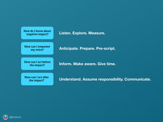 @axbom
How can I empower
my voice?
How can I act before
the impact?
How can I act after
the impact?
How do I know about
negative impact? Listen. Explore. Measure.
Anticipate. Prepare. Pre-script.
Inform. Make aware. Give time.
Understand. Assume responsibility. Communicate.
 