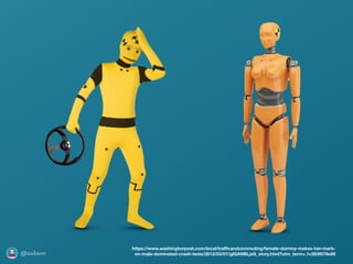 @axbom
https://www.washingtonpost.com/local/traﬃcandcommuting/female-dummy-makes-her-mark-
on-male-dominated-crash-tests/2012/03/07/gIQANBLjaS_story.html?utm_term=.1c263f679e89
 