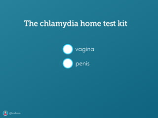 @axbom
penis
vagina
The chlamydia home teﬆ kit
 