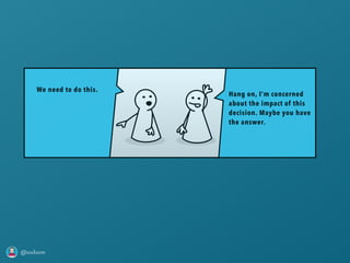 @axbom
We need to do this.
Hang on, I’m concerned
about the impact of this
decision. Maybe you have
the answer.
 