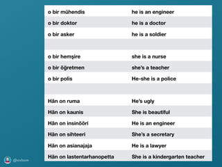 @axbom
o bir mühendis he is an engineer
o bir doktor he is a doctor
o bir asker he is a soldier
o bir hemşire she is a nurse
o bir öğretmen she’s a teacher
o bir polis He-she is a police
Hän on ruma He’s ugly
Hän on kaunis She is beautiful
Hän on insinööri He is an engineer
Hän on sihteeri She’s a secretary
Hän on asianajaja He is a lawyer
Hän on lastentarhanopetta She is a kindergarten teacher
 