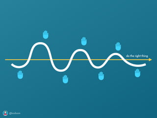 @axbom
do the right thing
 