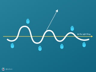 @axbom
do the right thing
 