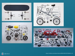 @axbom https://twitter.com/lukew/status/983391936122793984?s=12
 