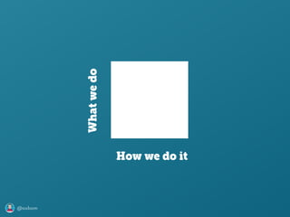 @axbom
Whatwedo
How we do it
 