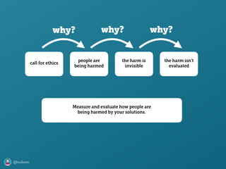 @axbom
call for ethics
people are 
being harmed
the harm is
invisible
the harm isn’t
evaluated
Measure and evaluate how people are 
being harmed by your solutions.
why? why? why?
 